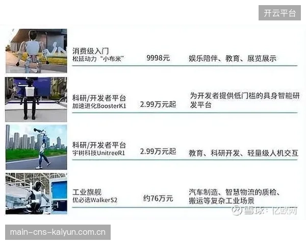 葡萄牙小组赛程由易到难,前两场比赛是核心球员调整状态、避免受伤的关键期。 葡萄牙小组赛程由易到难,前两场比赛是核心球员调整状态、避免受伤的关键期。